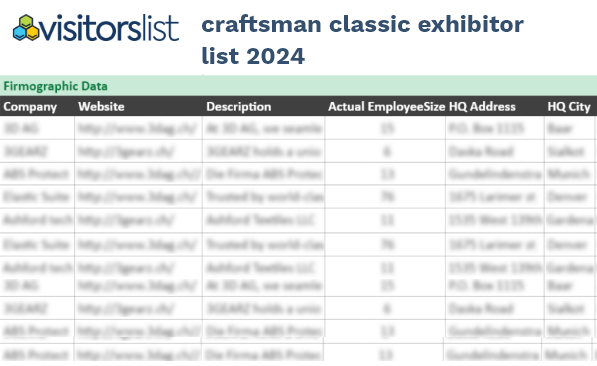 Craftsman Classic Exhibitor List & Attendee Lists 2024