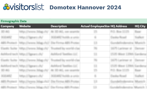 Domotex Hannover Attendees & Exhibitor list