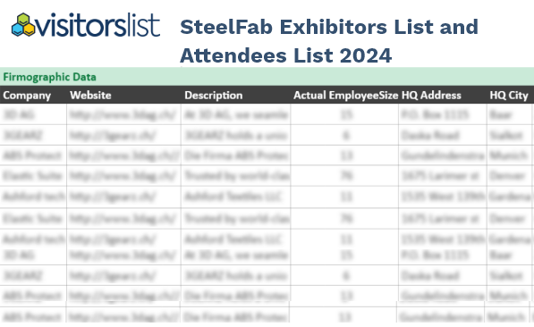 SteelFab Exhibitors & Attendees Lists 2024