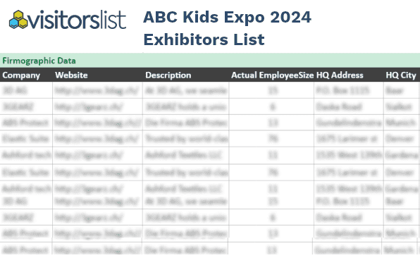 ABC Kids Expo Attendees List 2024