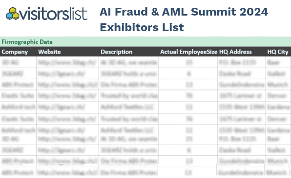 AI Fraud & AML Summit Attendees Lists