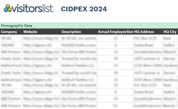 CIDPEX 2024 Exhibitors & Attendees Lists