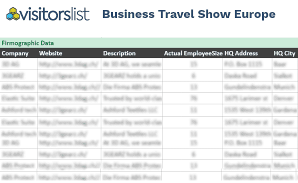Business Travel Show Europe Attendees List