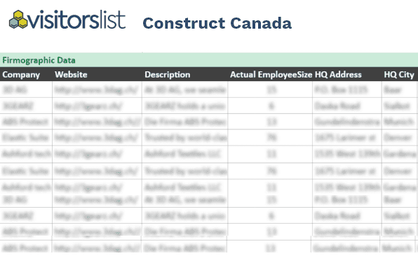 Construct Canada Attendees List
