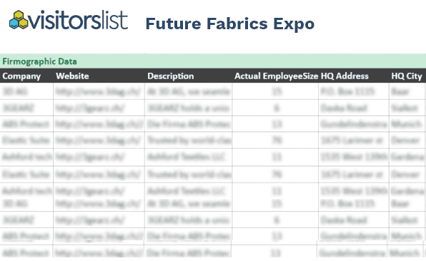 Future Fabrics Expo Attendees List