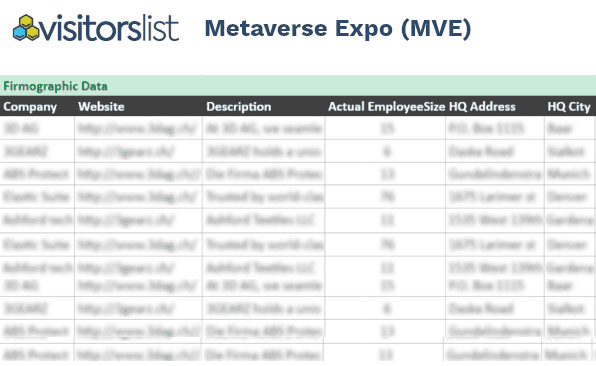 Metaverse Expo (MVE) Attendees List