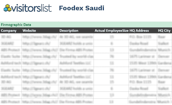 Foodex Saudi Attendees & Exhibitors List