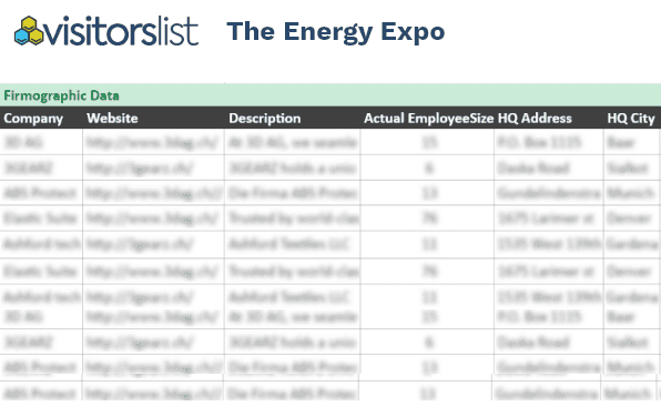 The Energy Expo