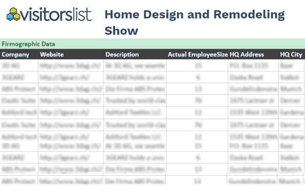 Home Design and Remodeling Show