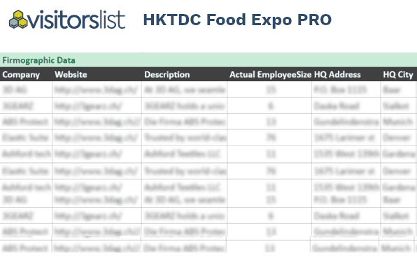 Hong Kong Food Expo