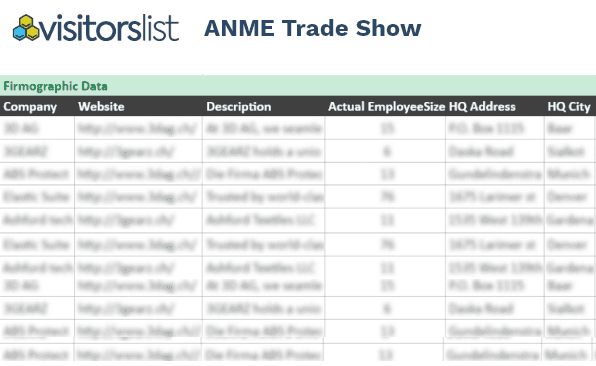 ANME Trade Show