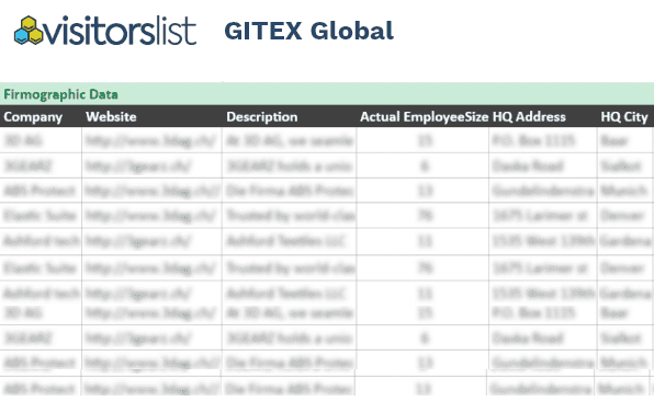 Gitex Global