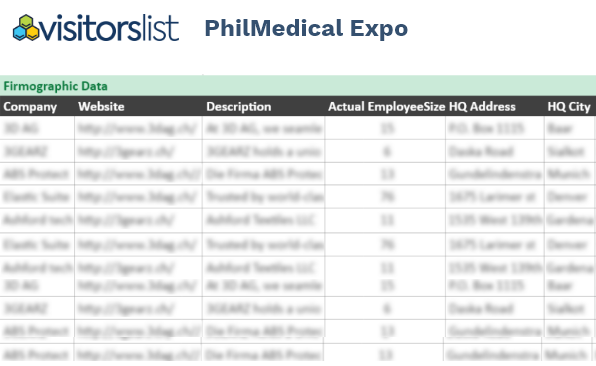 PhilMedical Expo Exhibitors & Attendees Lists