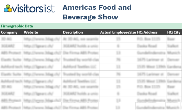 Americas Food and Beverage Show