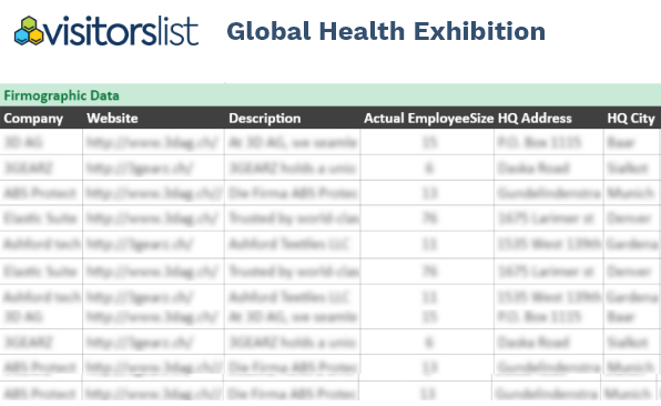 Global Health Exhibition
