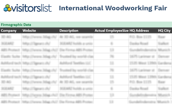 International Woodworking Fair