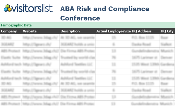 ABA Risk and Compliance Exhibitors & Attendees Lists