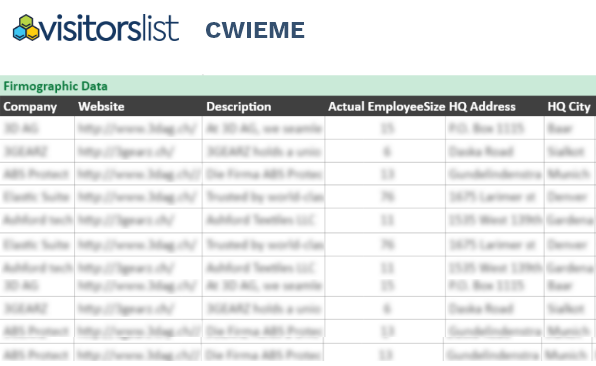 CWIEME Exhibitors List & Attendees Lists