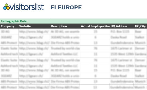 FI Europe Exhibitors List & Attendees Lists