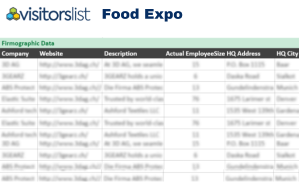Food Expo