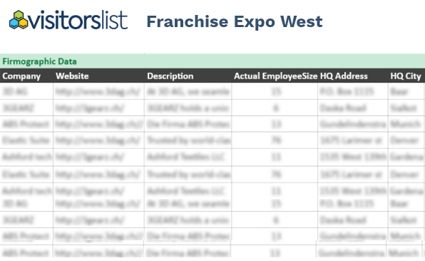 Franchise Expo West Exhibitors & Attendees Lists