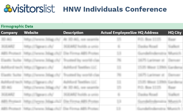 HNW Individuals Conference Exhibitors & Attendees Lists