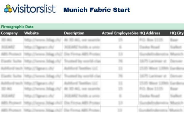 Munich Fabric Start