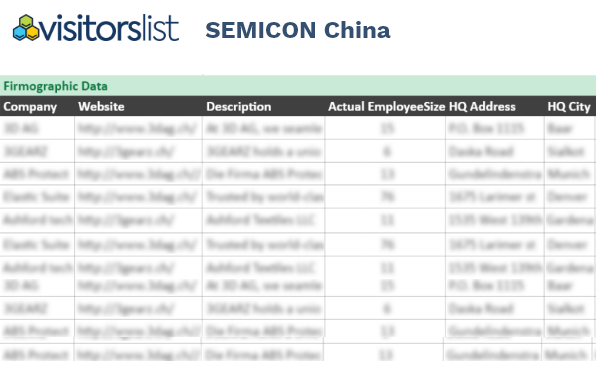 SEMICON Exhibitors List Attendees Lists