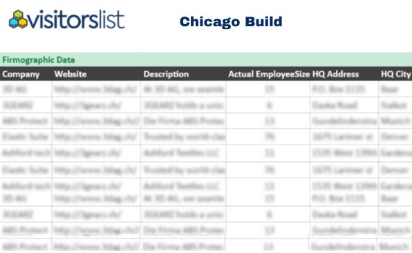 Chicago Build