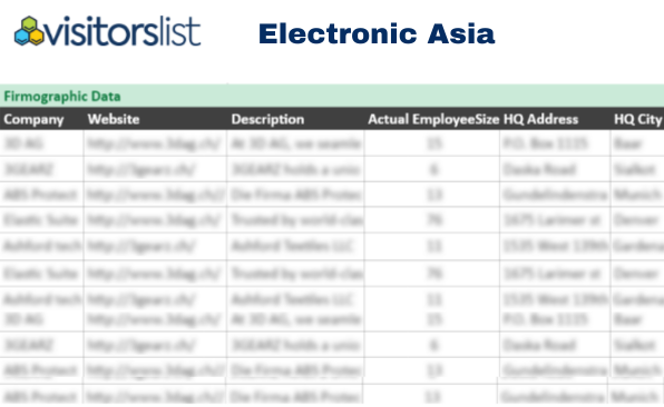 Electronic Asia