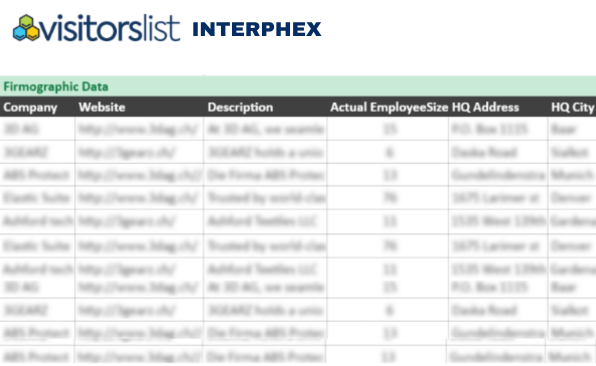 INTERPHEX