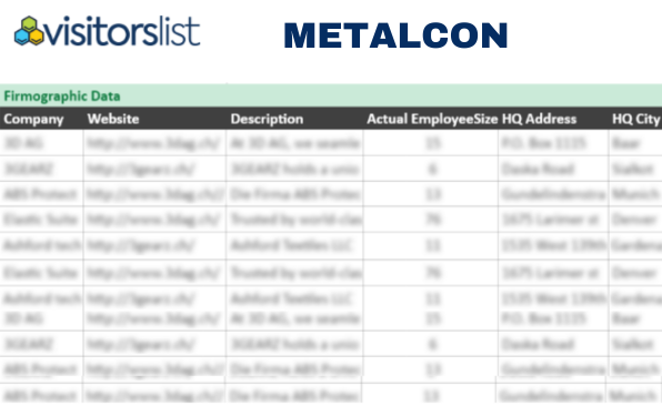 METALCON