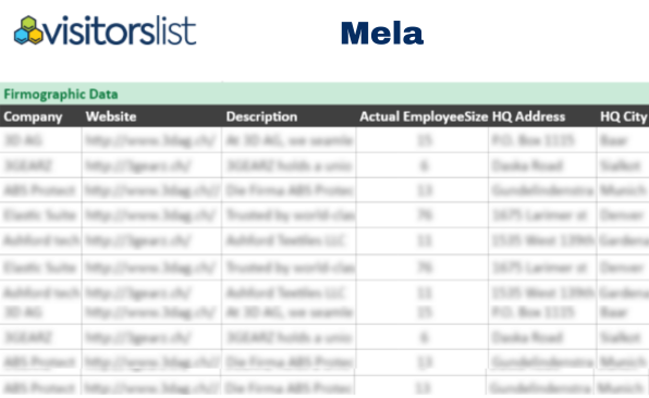 Mela