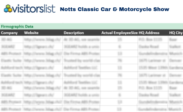 Notts Classic Car & Motorcycle Show