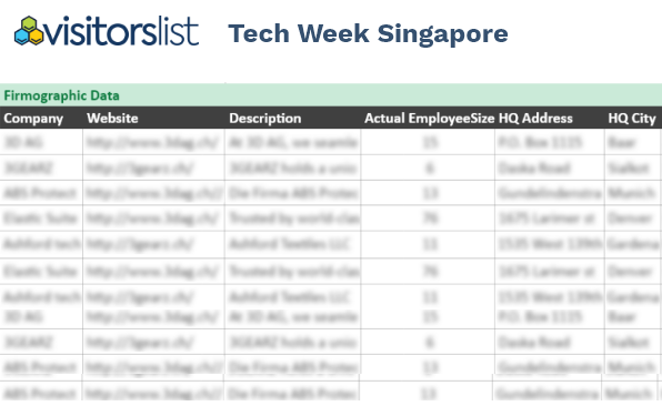Tech Week Singapore Exhibitors List & Attendees Lists