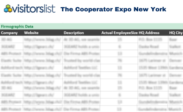 Cooperator Expo
