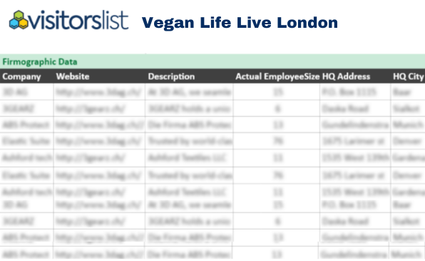 Vegan Life Live London