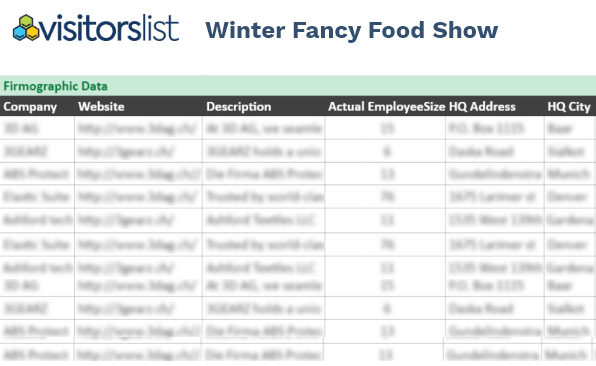 Winter Fancy Food Show Exhibitors List & Attendees Lists