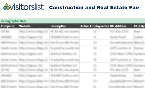 Construction and Real Estate Fair