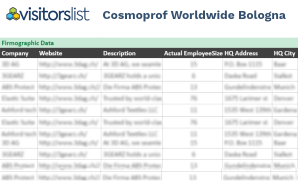 Cosmoprof Worldwide Bologna Exhibitors List 
