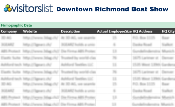 Downtown Richmond Boat Show