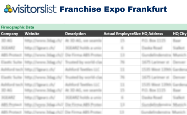 Franchise Expo Frankfurt