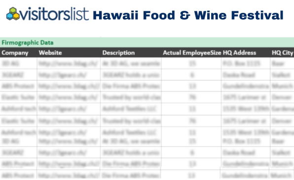 Hawaii Food & Wine Festival