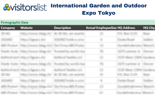 International Garden and Outdoor Expo Tokyo