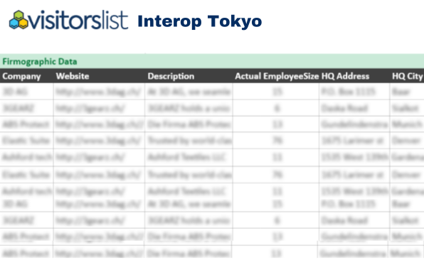 Interop Tokyo