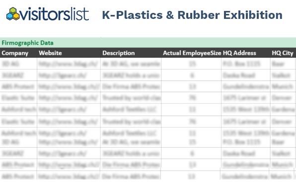 K-Plastics & Rubber Exhibition Exhibitors List