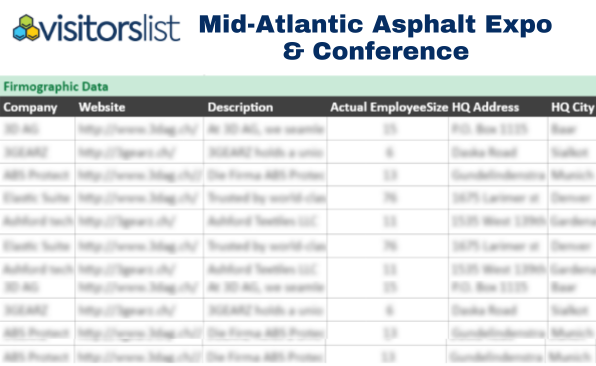 Mid-Atlantic Asphalt Expo & Conference