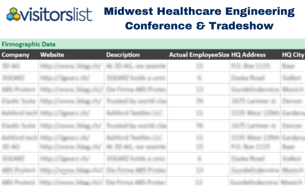 Midwest Healthcare Engineering Conference & Tradeshow