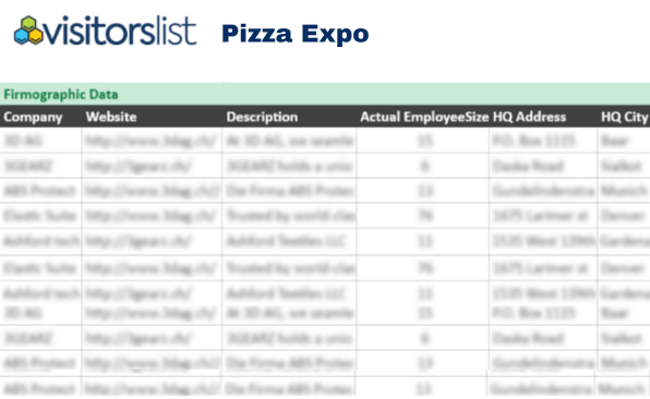 Pizza Expo