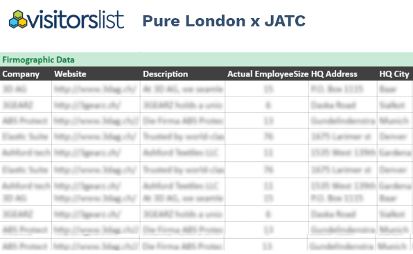 Pure London x JATC Exhibitors List and Attendees List